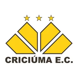 Criciúma