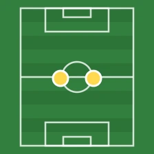 Central Midfielder