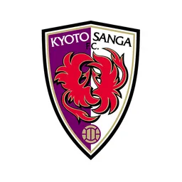 Kyoto Sanga