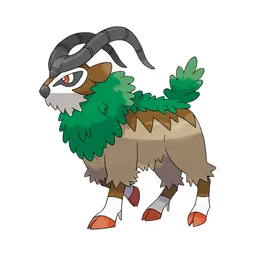 Gogoat