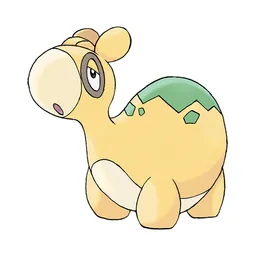 Numel