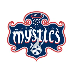 Washington Mystics